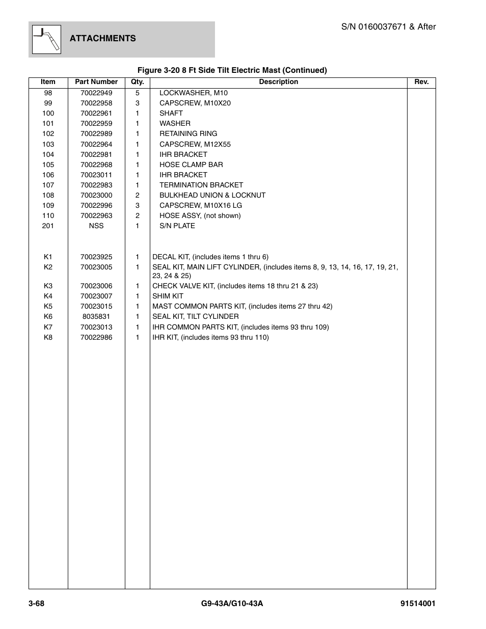 JLG G10-43A Parts Manual User Manual | Page 118 / 788