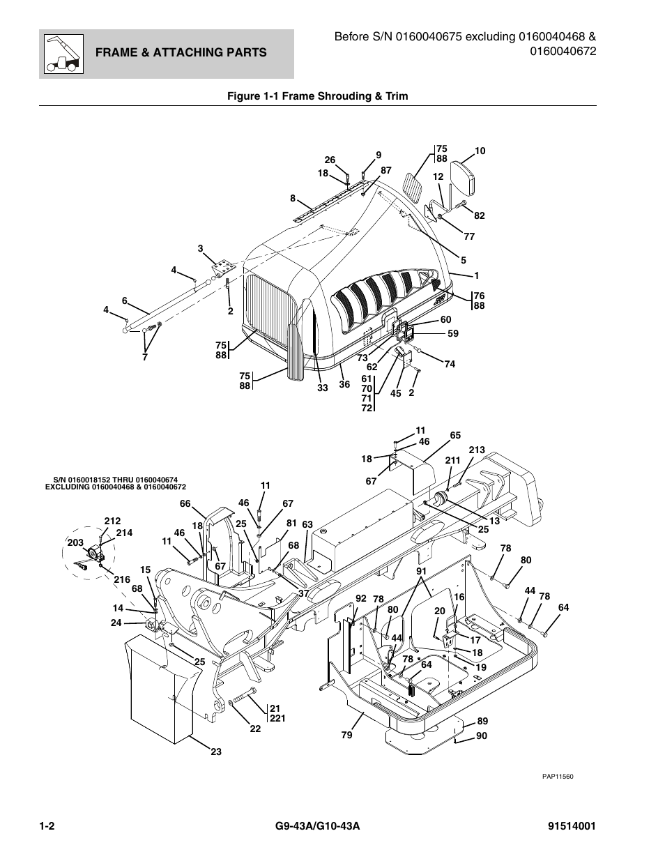 Figure 1-1 frame shrouding & trim, Frame shrouding & trim -2 | JLG G10-43A Parts Manual User Manual | Page 12 / 788