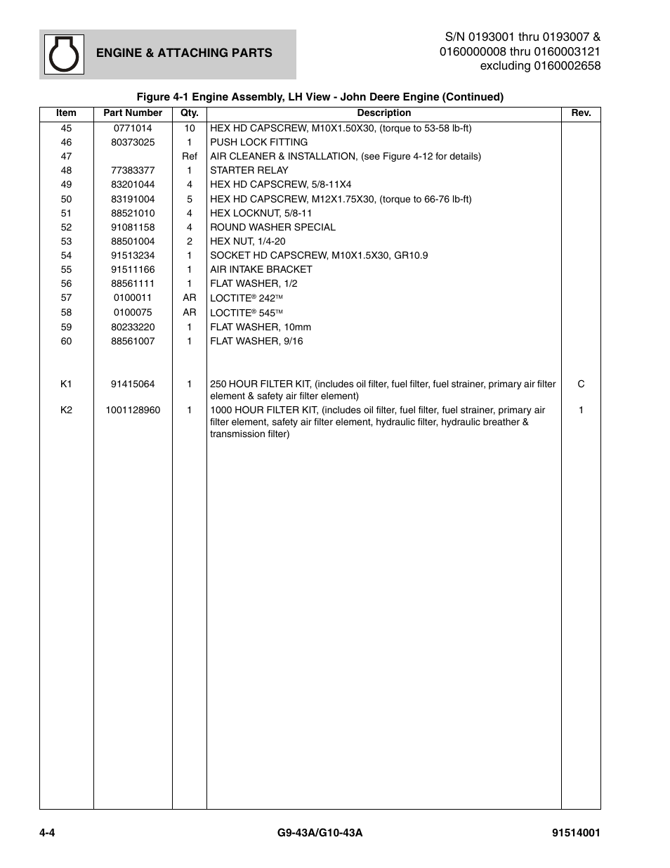 JLG G10-43A Parts Manual User Manual | Page 126 / 788