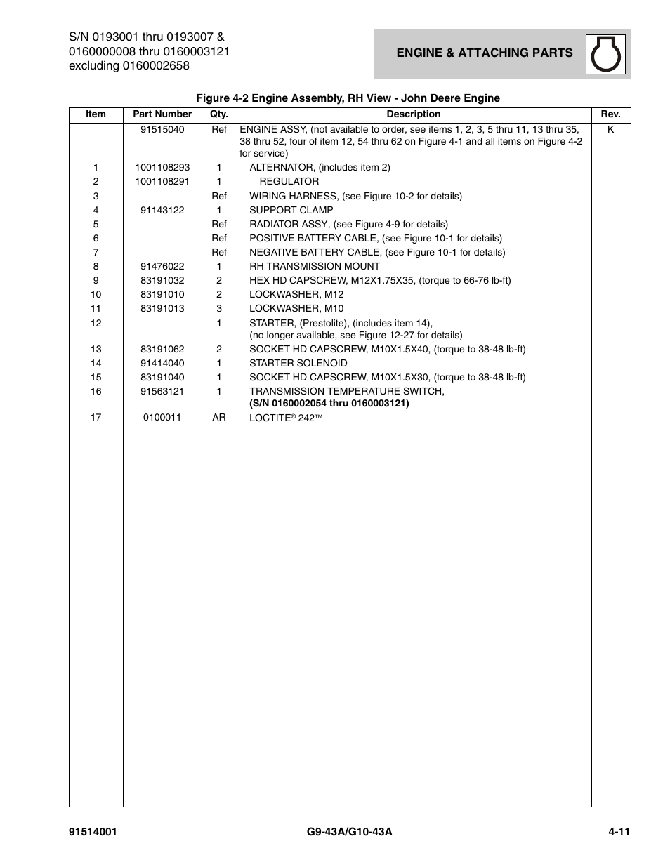 JLG G10-43A Parts Manual User Manual | Page 133 / 788