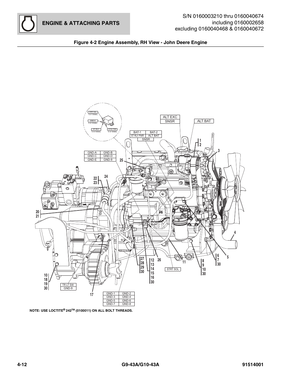 Engine & attaching parts | JLG G10-43A Parts Manual User Manual | Page 134 / 788