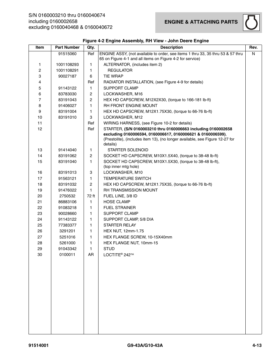 JLG G10-43A Parts Manual User Manual | Page 135 / 788