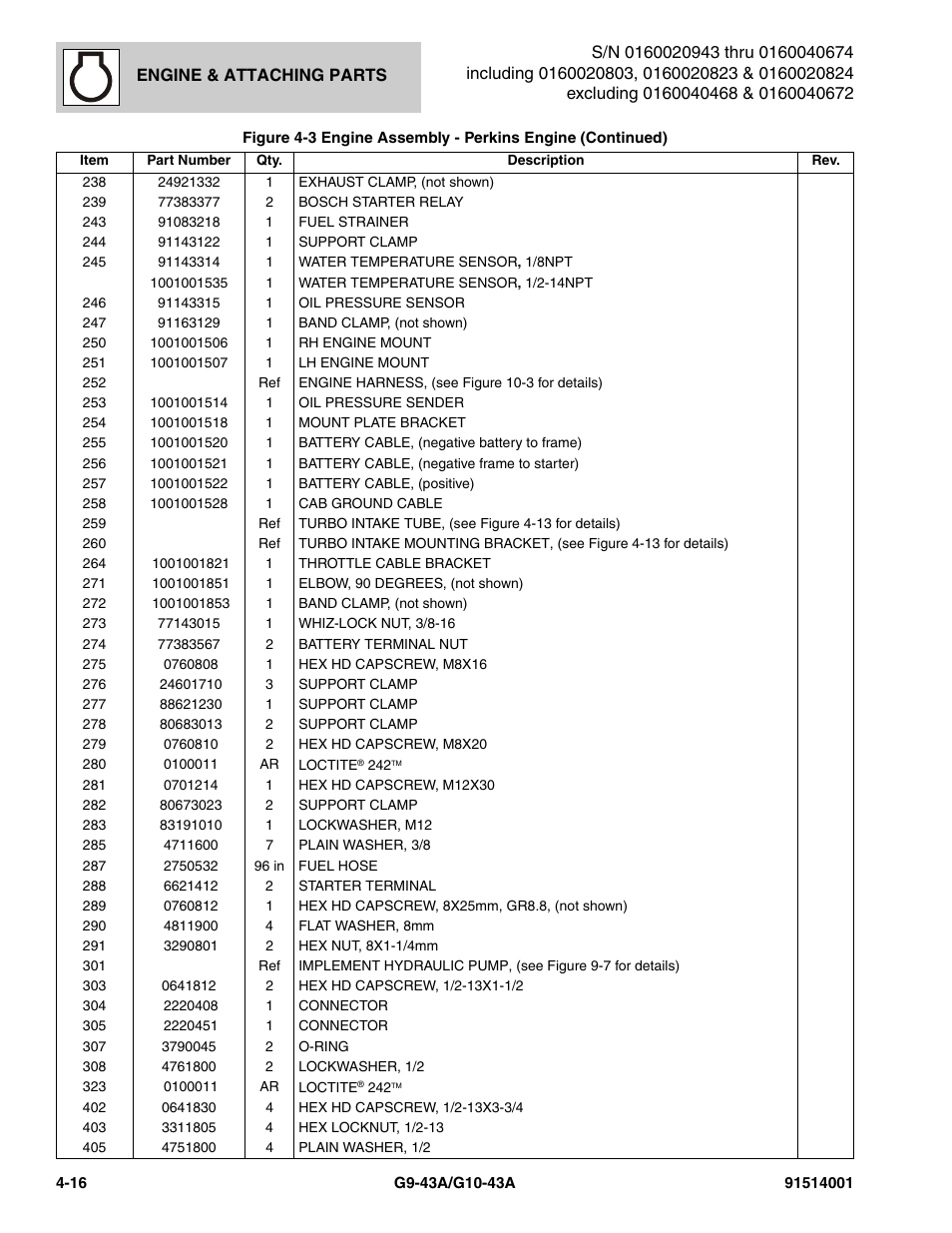 JLG G10-43A Parts Manual User Manual | Page 138 / 788