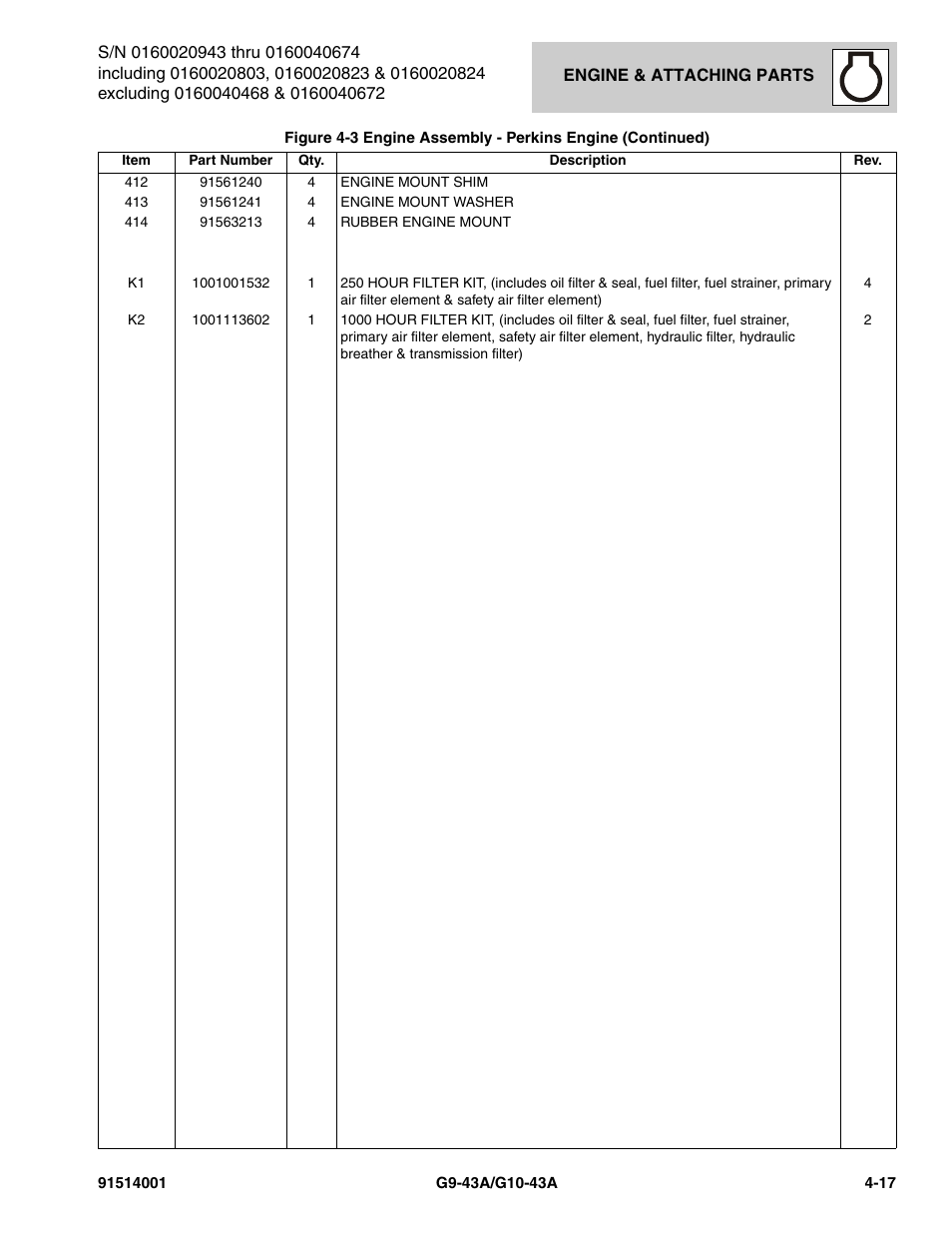 JLG G10-43A Parts Manual User Manual | Page 139 / 788
