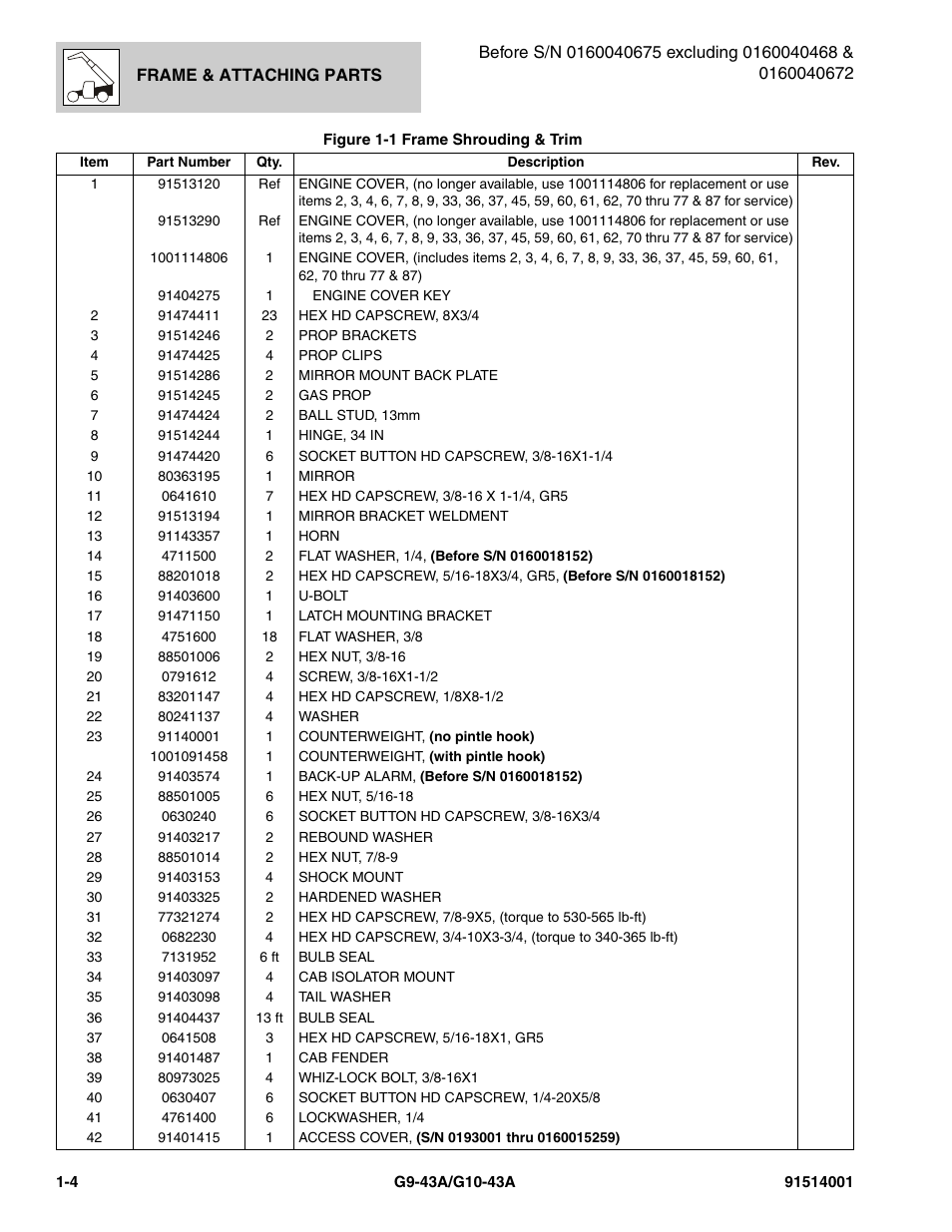 JLG G10-43A Parts Manual User Manual | Page 14 / 788
