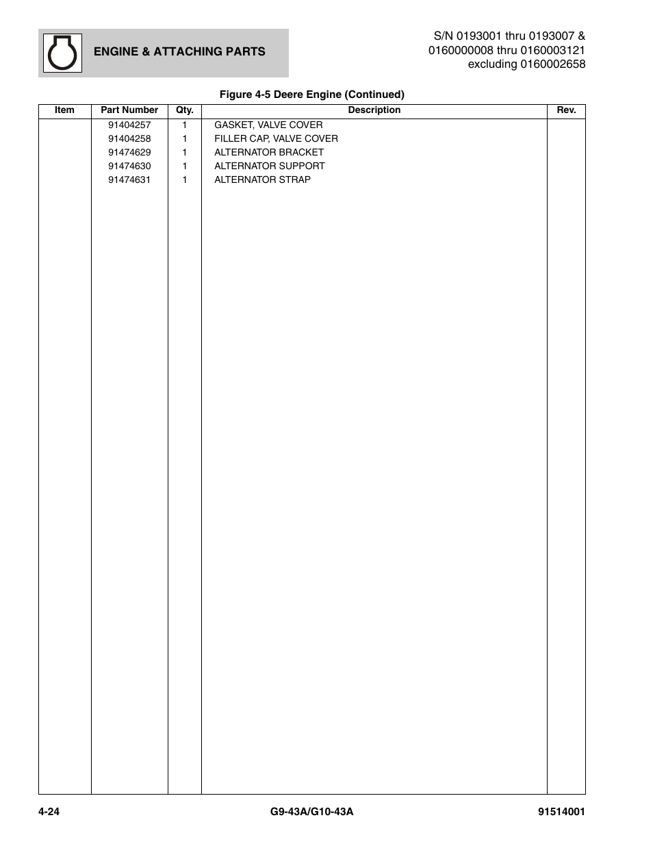 JLG G10-43A Parts Manual User Manual | Page 146 / 788
