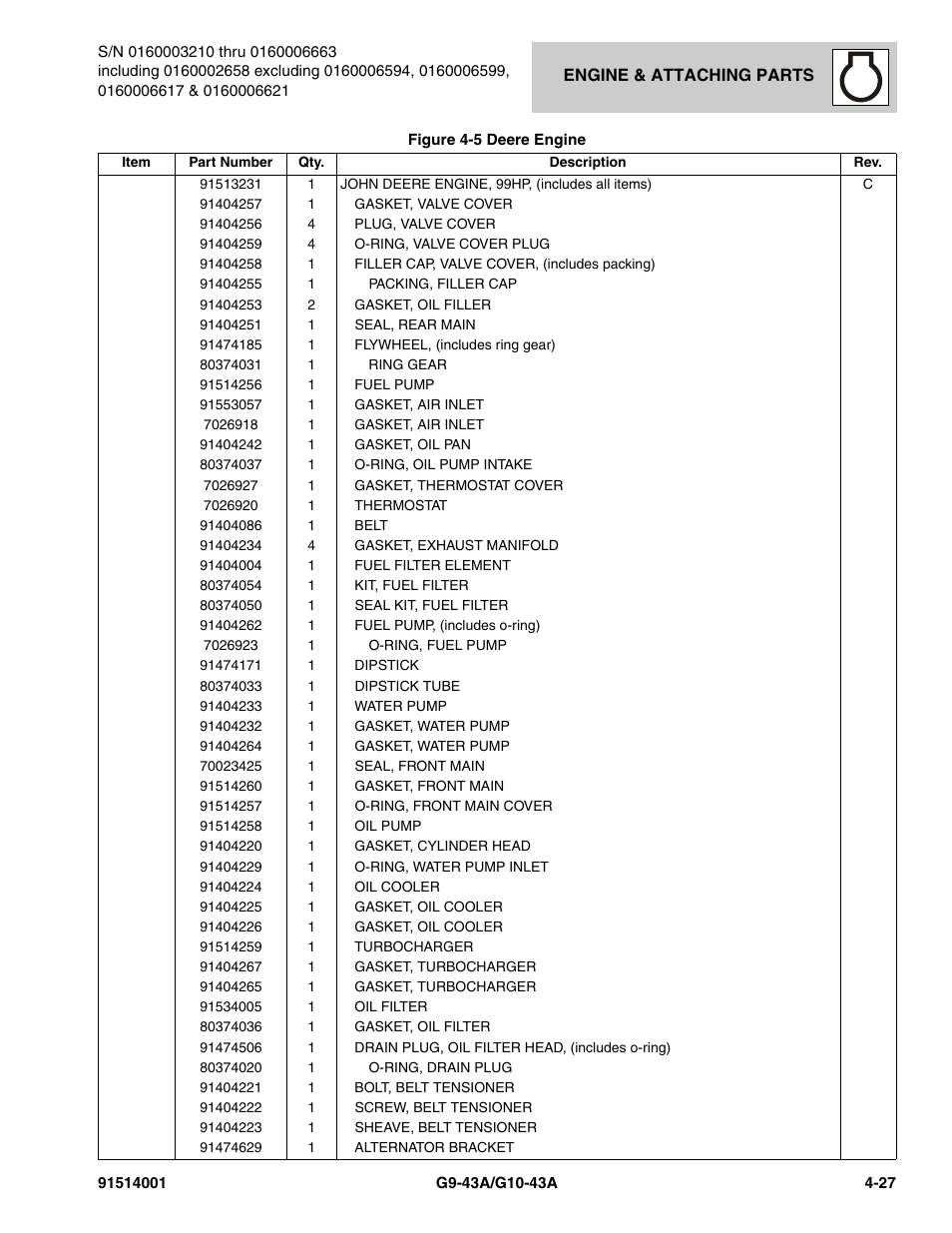JLG G10-43A Parts Manual User Manual | Page 149 / 788