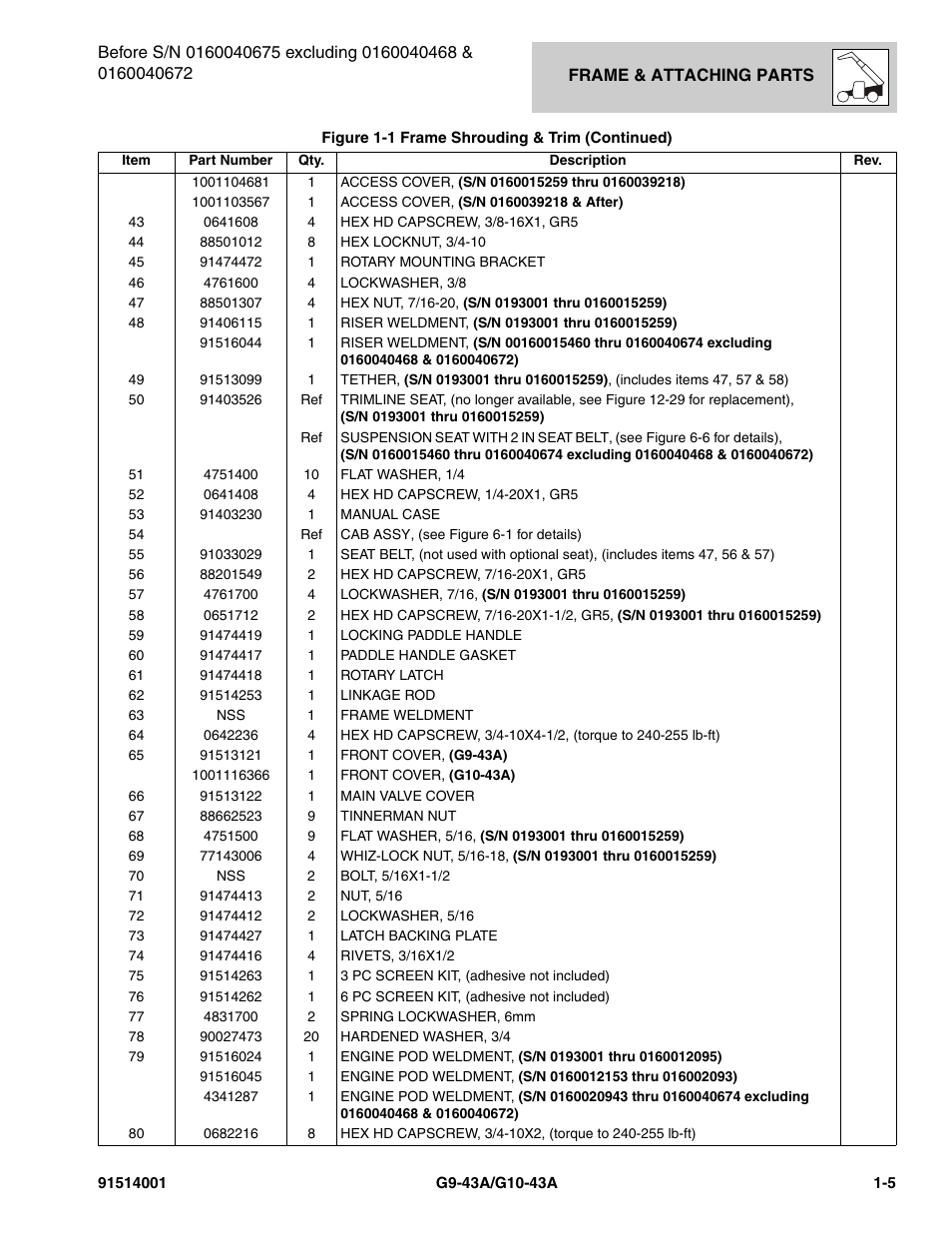 JLG G10-43A Parts Manual User Manual | Page 15 / 788