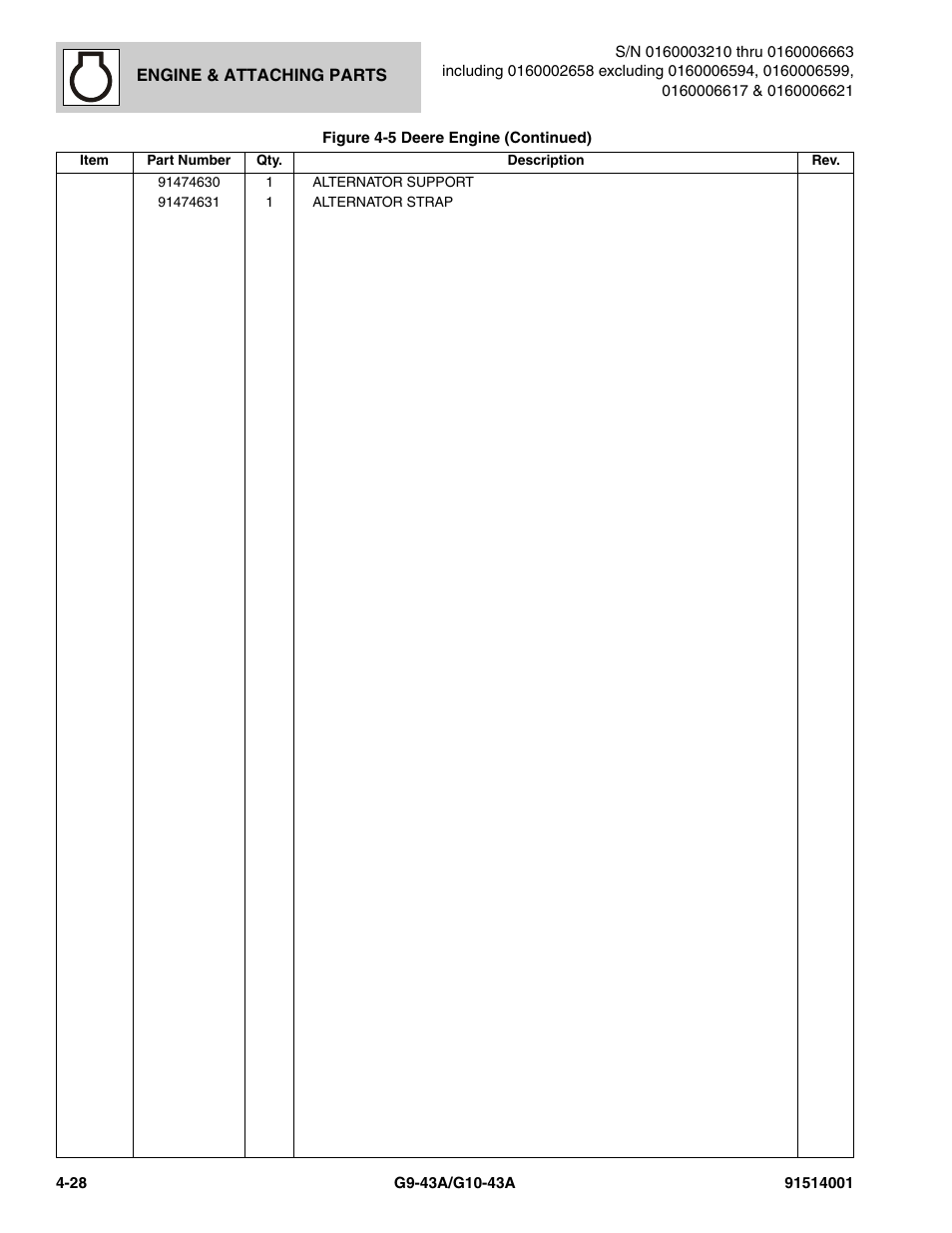 JLG G10-43A Parts Manual User Manual | Page 150 / 788