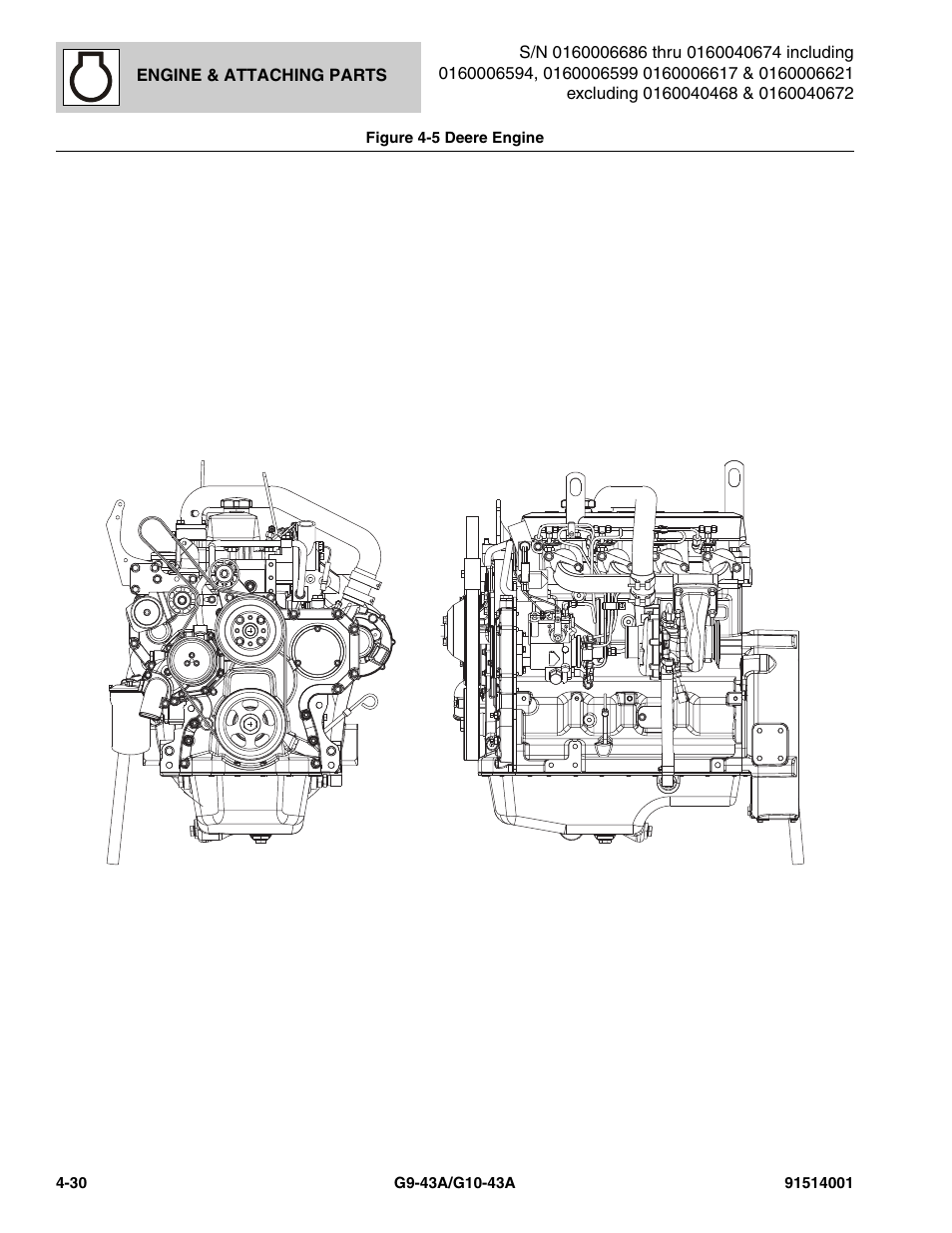 JLG G10-43A Parts Manual User Manual | Page 152 / 788
