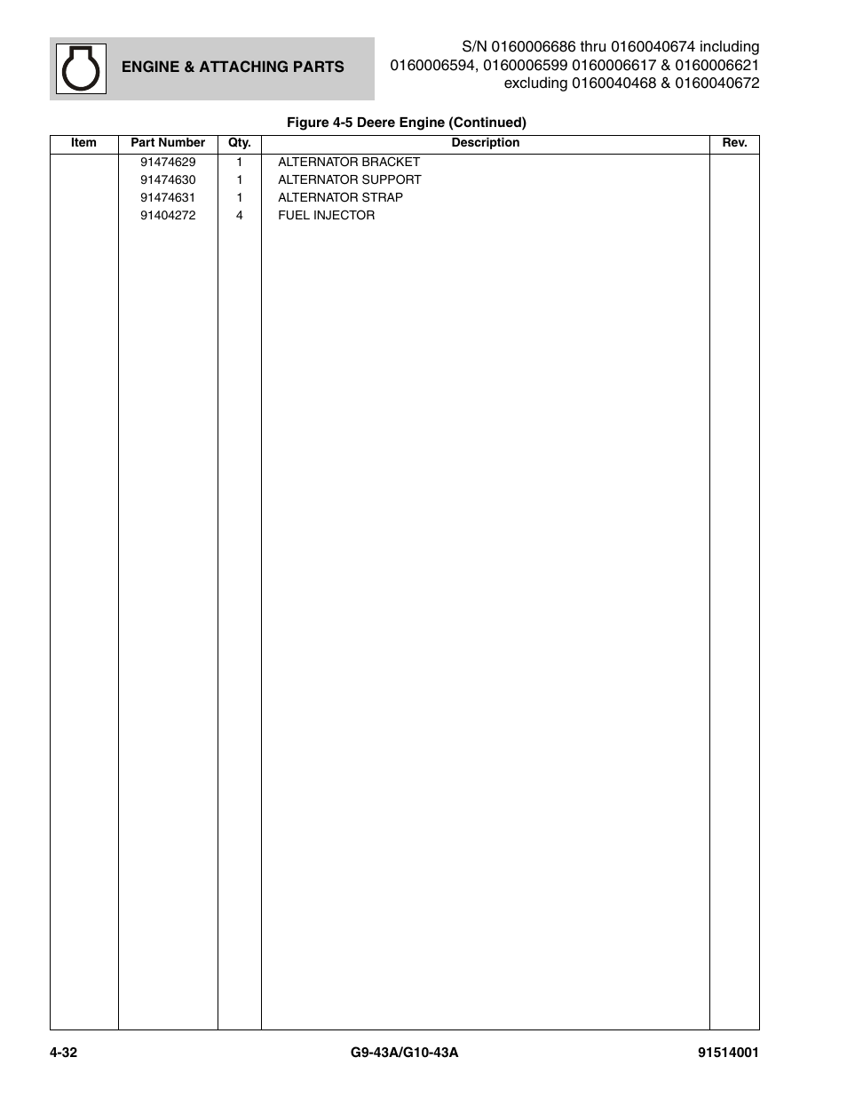 JLG G10-43A Parts Manual User Manual | Page 154 / 788