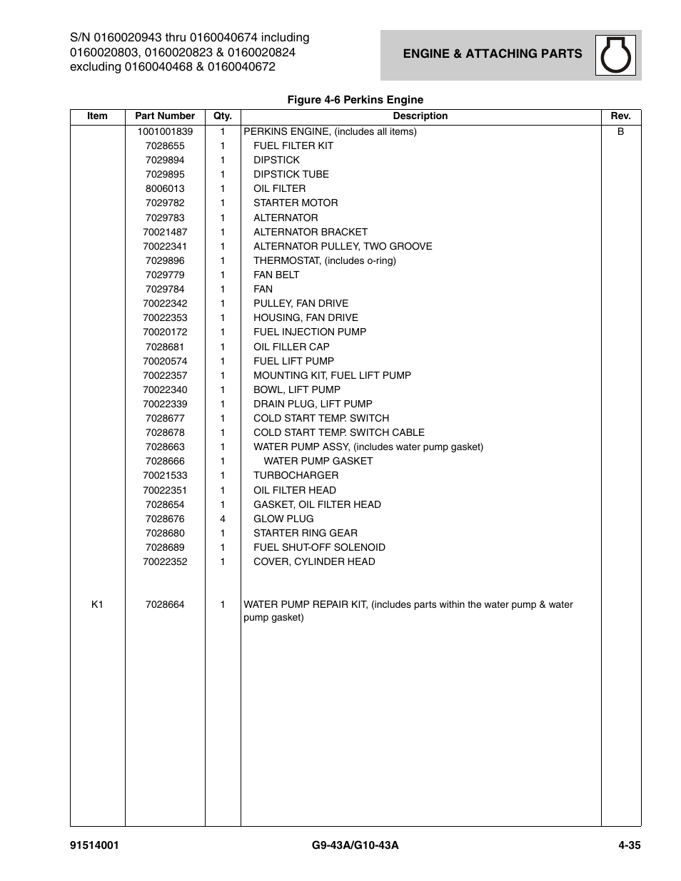 JLG G10-43A Parts Manual User Manual | Page 157 / 788