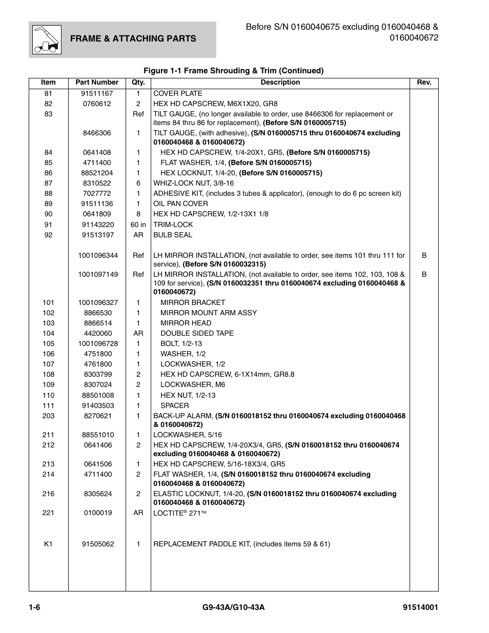 JLG G10-43A Parts Manual User Manual | Page 16 / 788