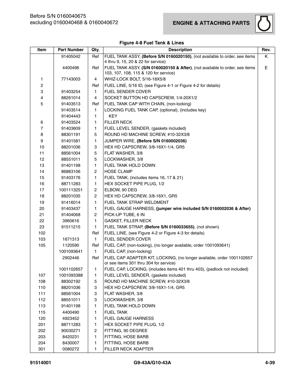 JLG G10-43A Parts Manual User Manual | Page 161 / 788