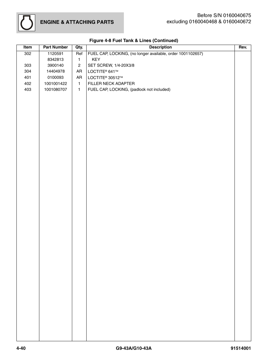 JLG G10-43A Parts Manual User Manual | Page 162 / 788