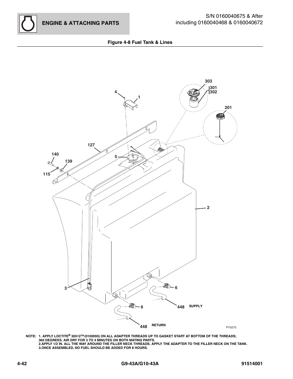 Engine & attaching parts | JLG G10-43A Parts Manual User Manual | Page 164 / 788
