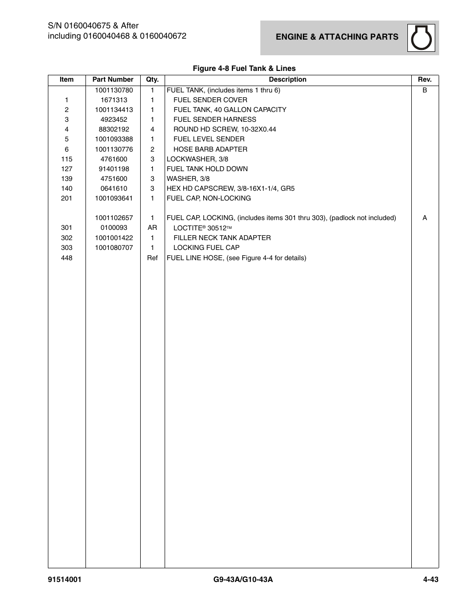 JLG G10-43A Parts Manual User Manual | Page 165 / 788