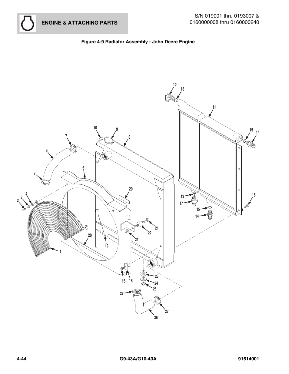 Figure 4-9 radiator assembly - john deere engine, Radiator assembly - john deere engine -44, Ssy, (see figure 4-9 for details) | Tion, (see figure 4-9 for details) | JLG G10-43A Parts Manual User Manual | Page 166 / 788