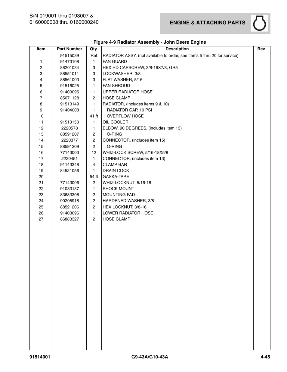 JLG G10-43A Parts Manual User Manual | Page 167 / 788