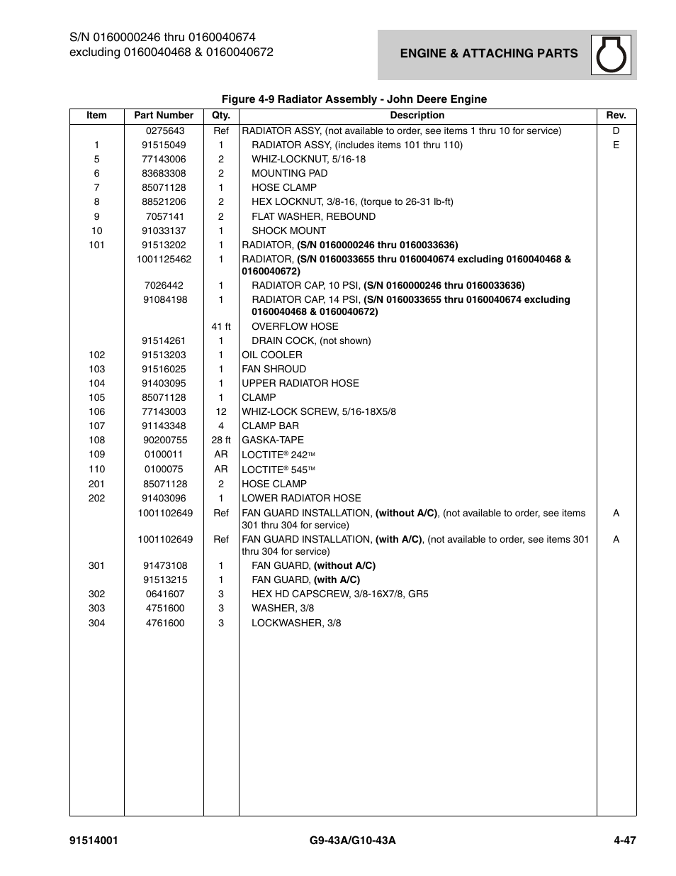 JLG G10-43A Parts Manual User Manual | Page 169 / 788