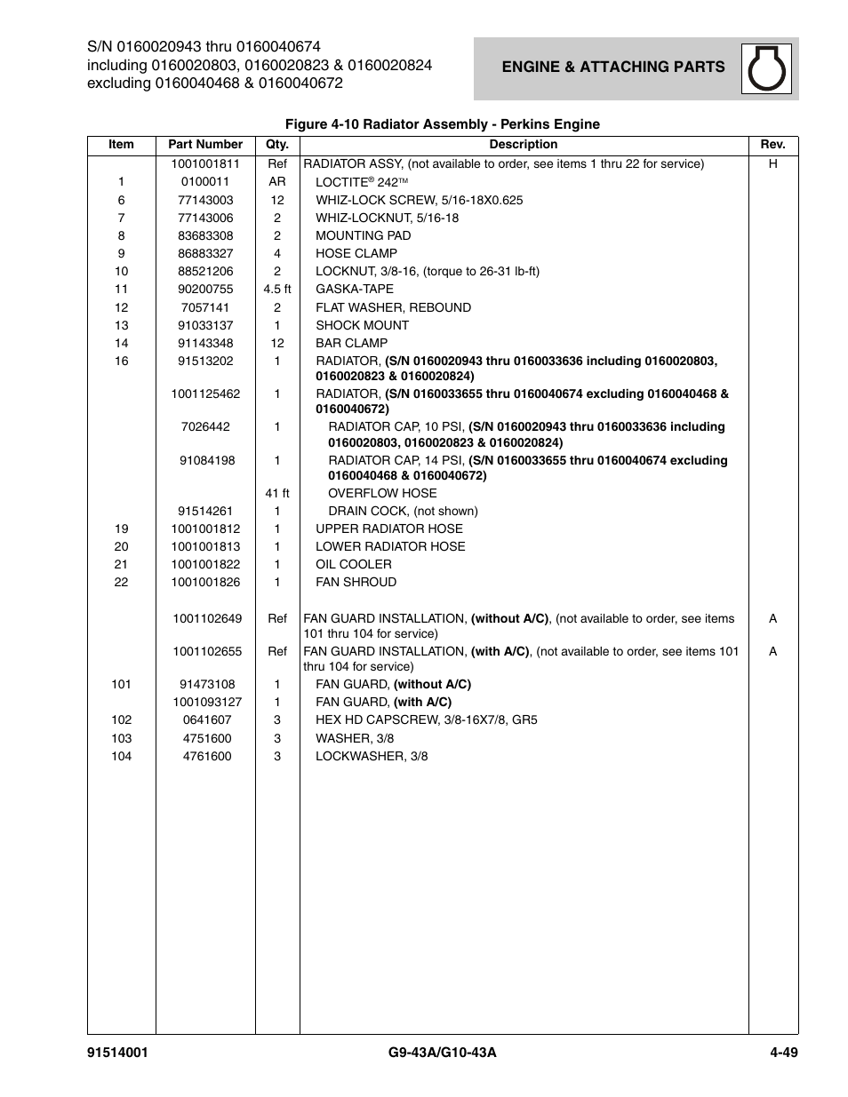 JLG G10-43A Parts Manual User Manual | Page 171 / 788