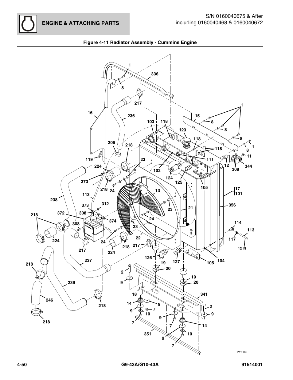 Figure 4-11 radiator assembly - cummins engine, Radiator assembly - cummins engine -50, See figure 4-11 for details) | JLG G10-43A Parts Manual User Manual | Page 172 / 788