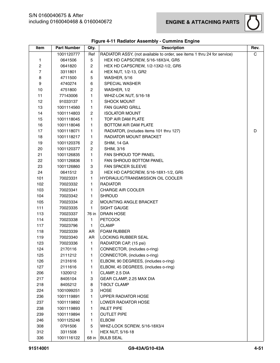 JLG G10-43A Parts Manual User Manual | Page 173 / 788