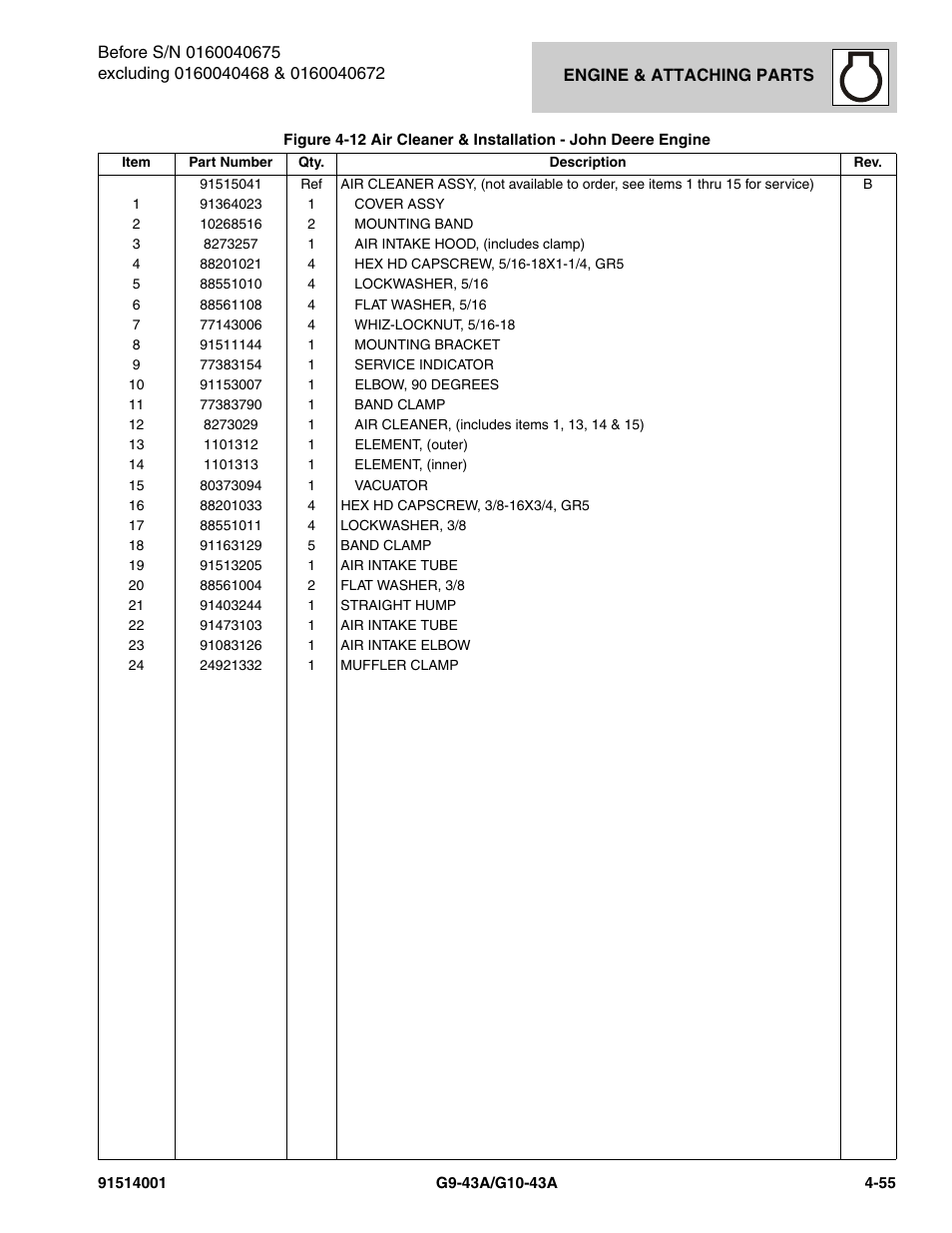 JLG G10-43A Parts Manual User Manual | Page 177 / 788