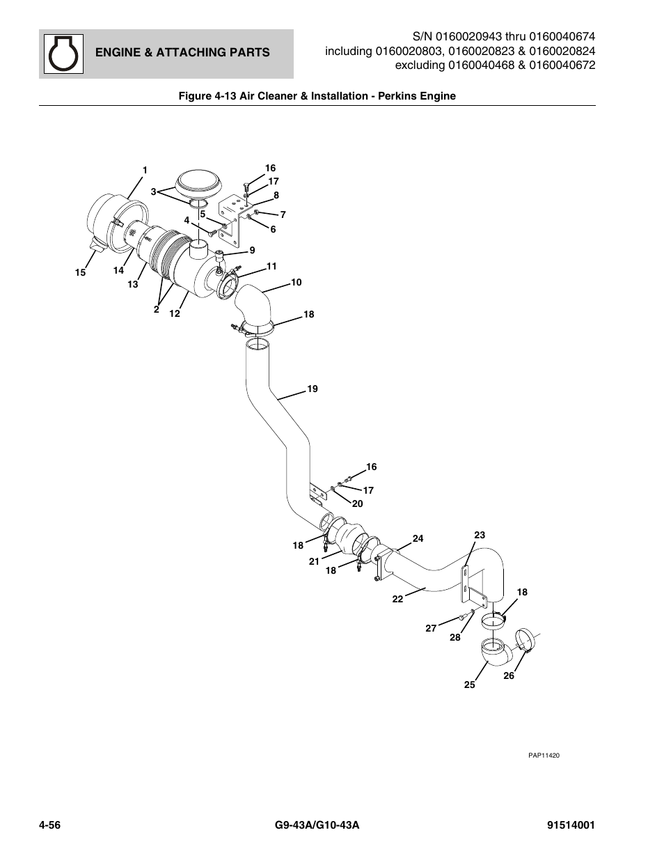 Air cleaner & installation - perkins engine -56, Ake tube, (see figure 4-13 for details), Ket, (see figure 4-13 for details) | JLG G10-43A Parts Manual User Manual | Page 178 / 788