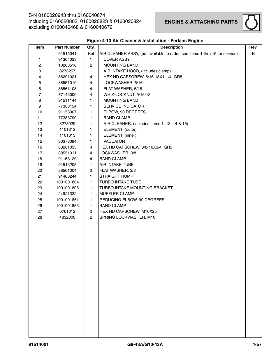 JLG G10-43A Parts Manual User Manual | Page 179 / 788