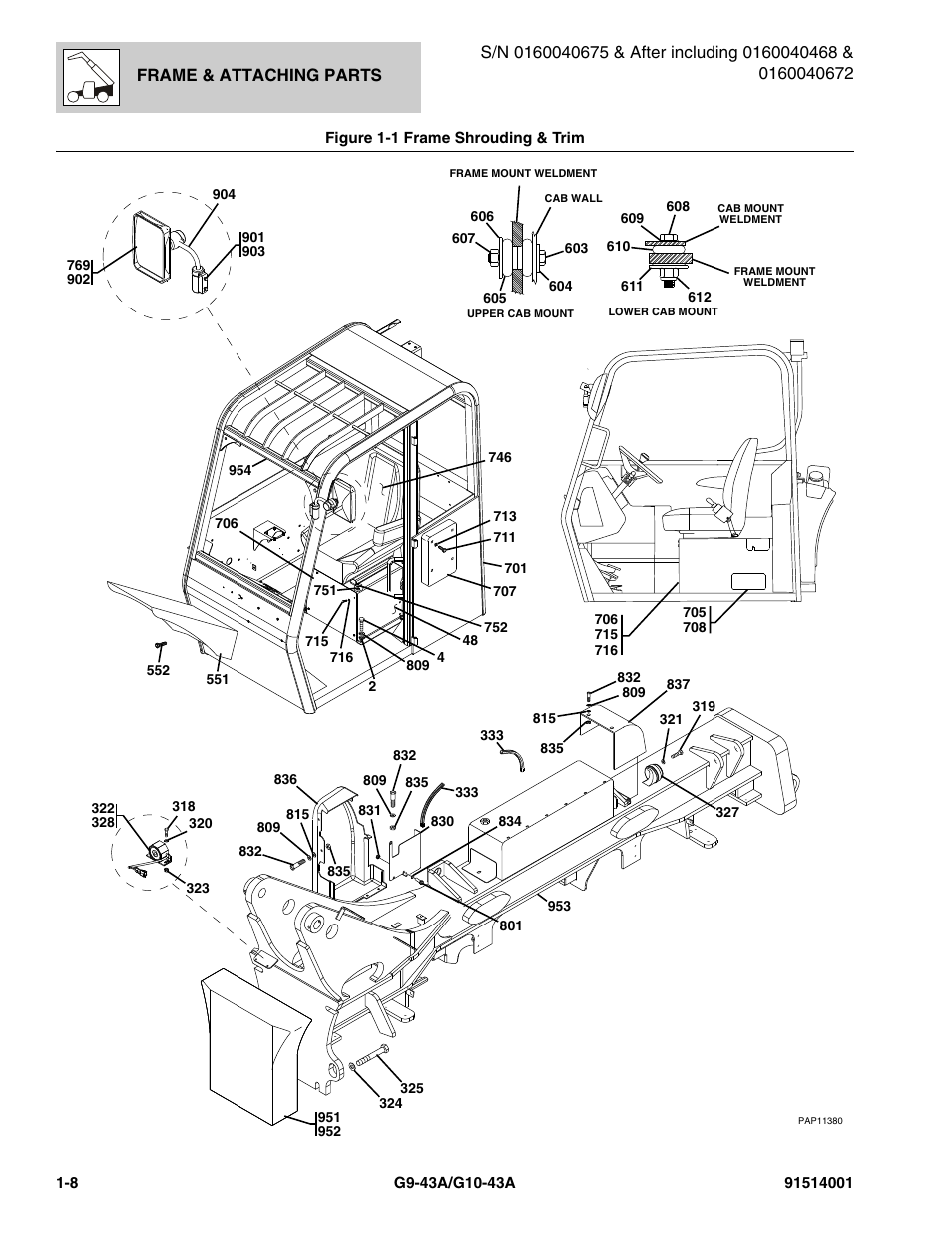JLG G10-43A Parts Manual User Manual | Page 18 / 788