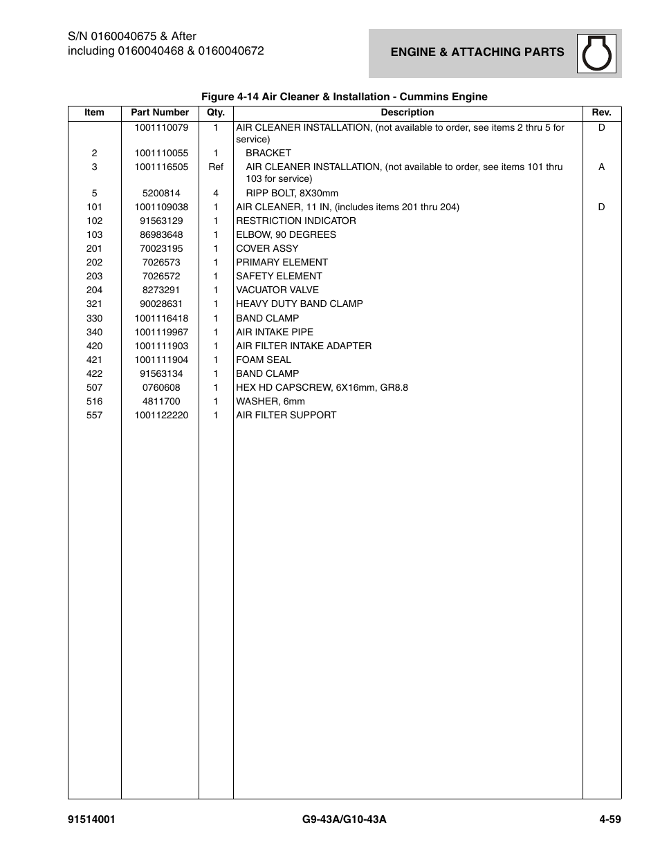 JLG G10-43A Parts Manual User Manual | Page 181 / 788