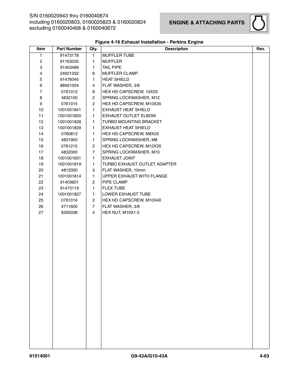 JLG G10-43A Parts Manual User Manual | Page 185 / 788