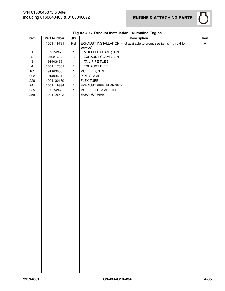 JLG G10-43A Parts Manual User Manual | Page 187 / 788