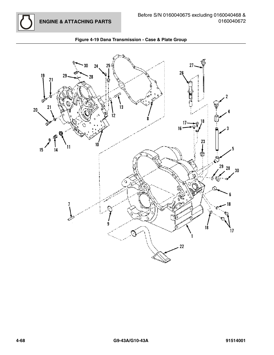 Figure 4-19 dana transmission - case & plate group, Dana transmission - case & plate group -68 | JLG G10-43A Parts Manual User Manual | Page 190 / 788