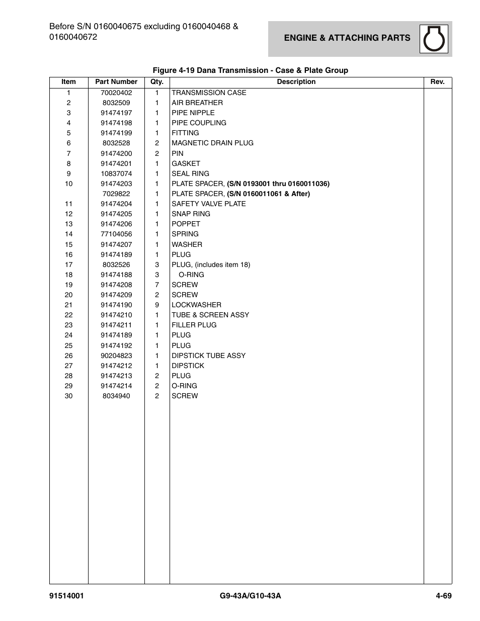 JLG G10-43A Parts Manual User Manual | Page 191 / 788