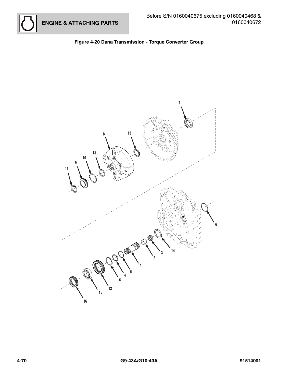Dana transmission - torque converter group -70 | JLG G10-43A Parts Manual User Manual | Page 192 / 788