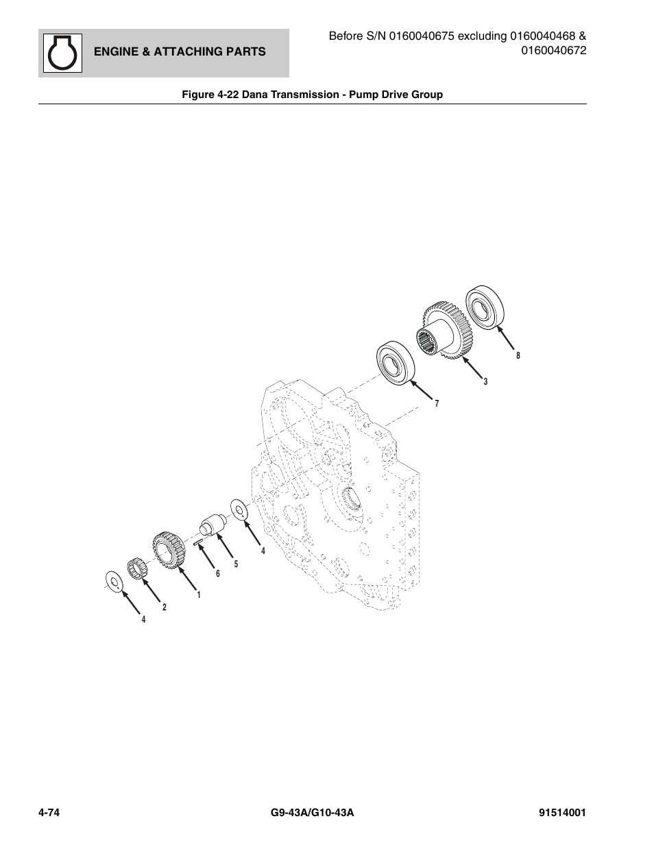 Figure 4-22 dana transmission - pump drive group, Dana transmission - pump drive group -74 | JLG G10-43A Parts Manual User Manual | Page 196 / 788