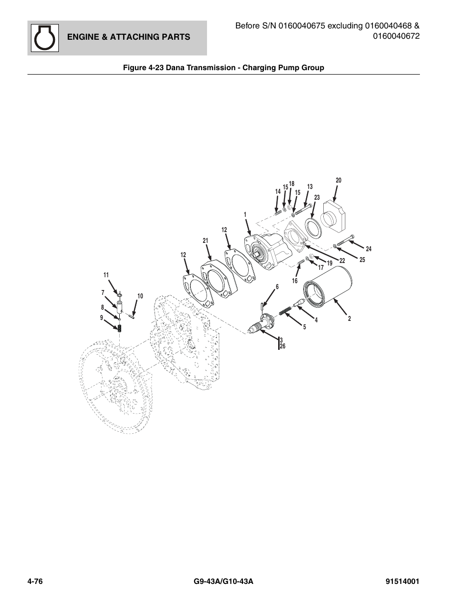 Dana transmission - charging pump group -76 | JLG G10-43A Parts Manual User Manual | Page 198 / 788