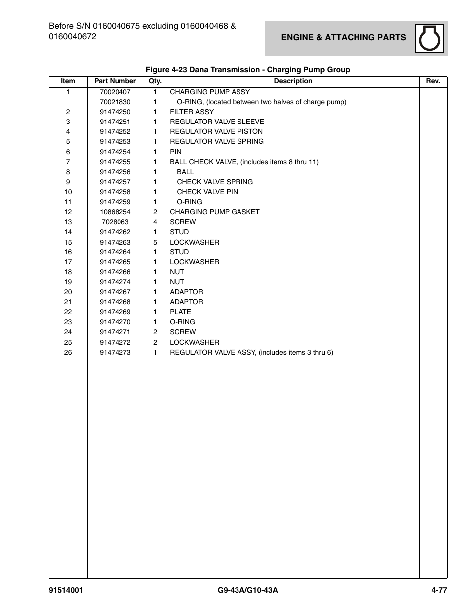 JLG G10-43A Parts Manual User Manual | Page 199 / 788