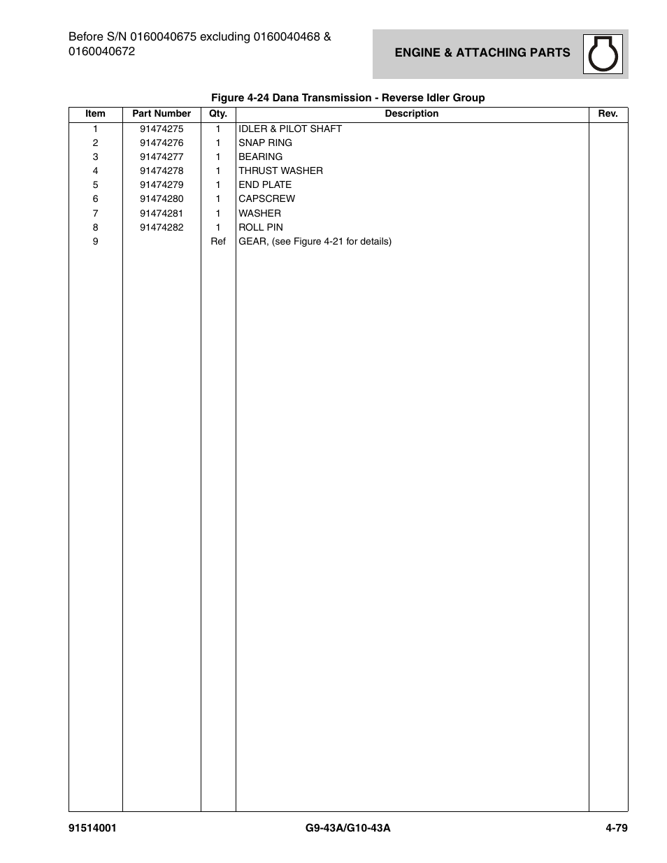 JLG G10-43A Parts Manual User Manual | Page 201 / 788