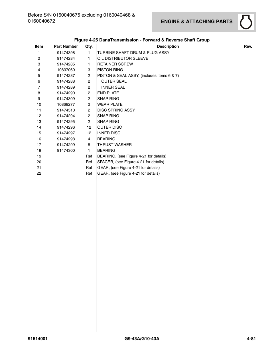 JLG G10-43A Parts Manual User Manual | Page 203 / 788