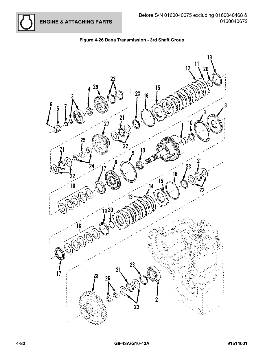 Figure 4-26 dana transmission - 3rd shaft group, Dana transmission - 3rd shaft group -82 | JLG G10-43A Parts Manual User Manual | Page 204 / 788