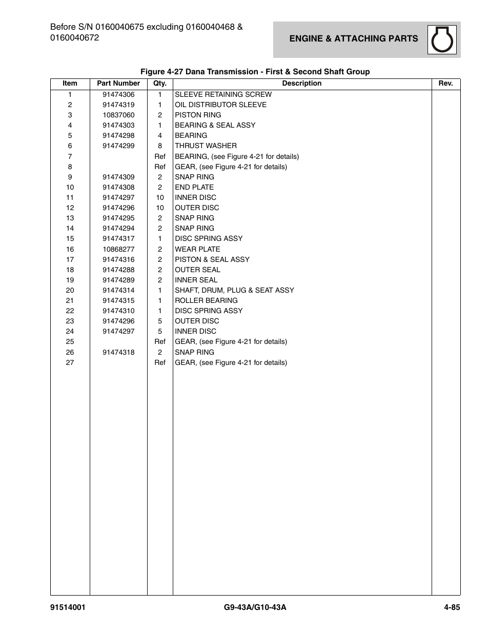 JLG G10-43A Parts Manual User Manual | Page 207 / 788
