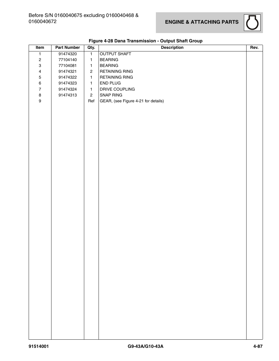 JLG G10-43A Parts Manual User Manual | Page 209 / 788