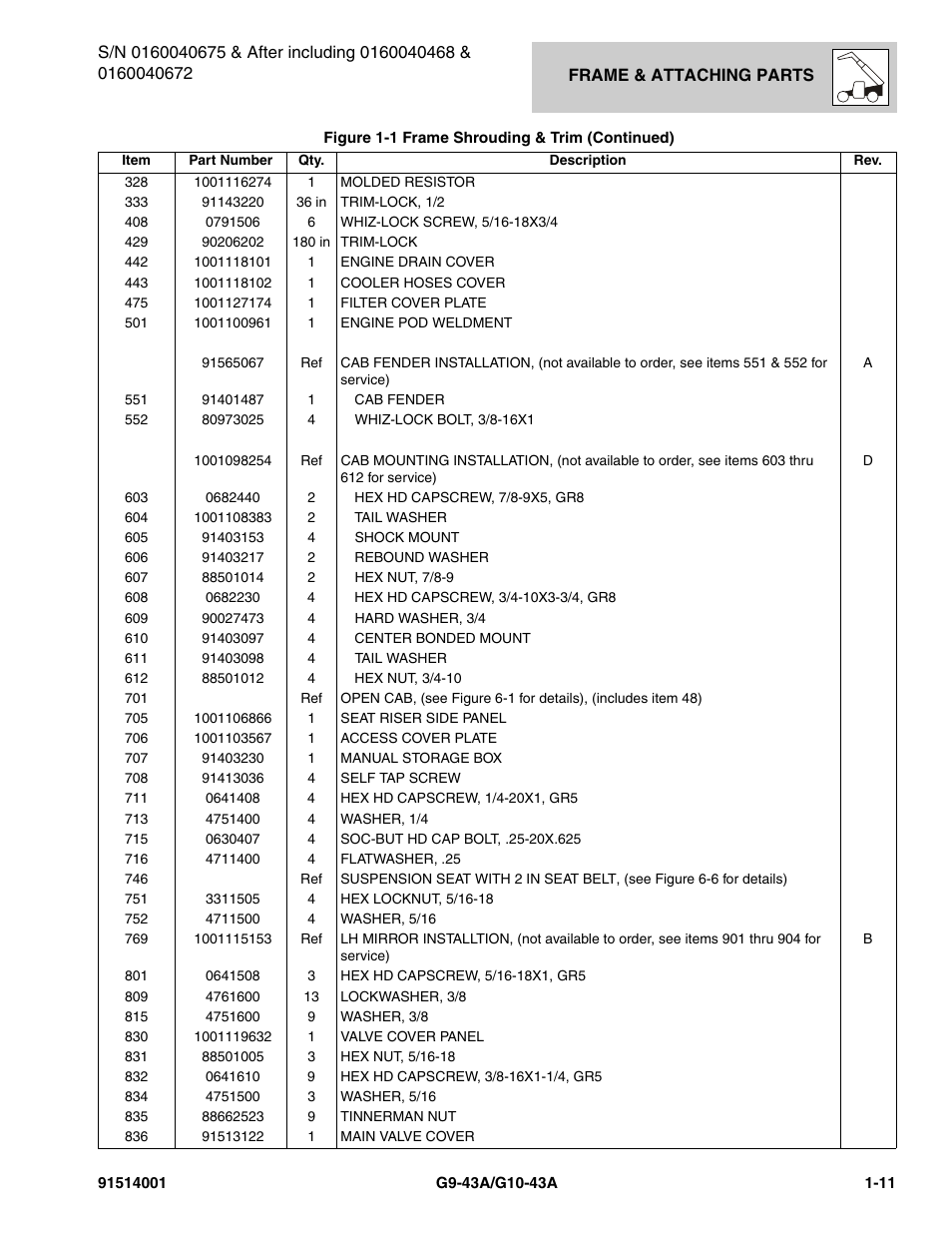 JLG G10-43A Parts Manual User Manual | Page 21 / 788