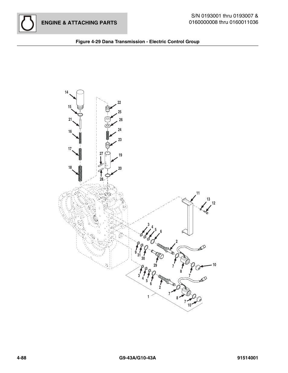 Dana transmission - electric control group -88 | JLG G10-43A Parts Manual User Manual | Page 210 / 788