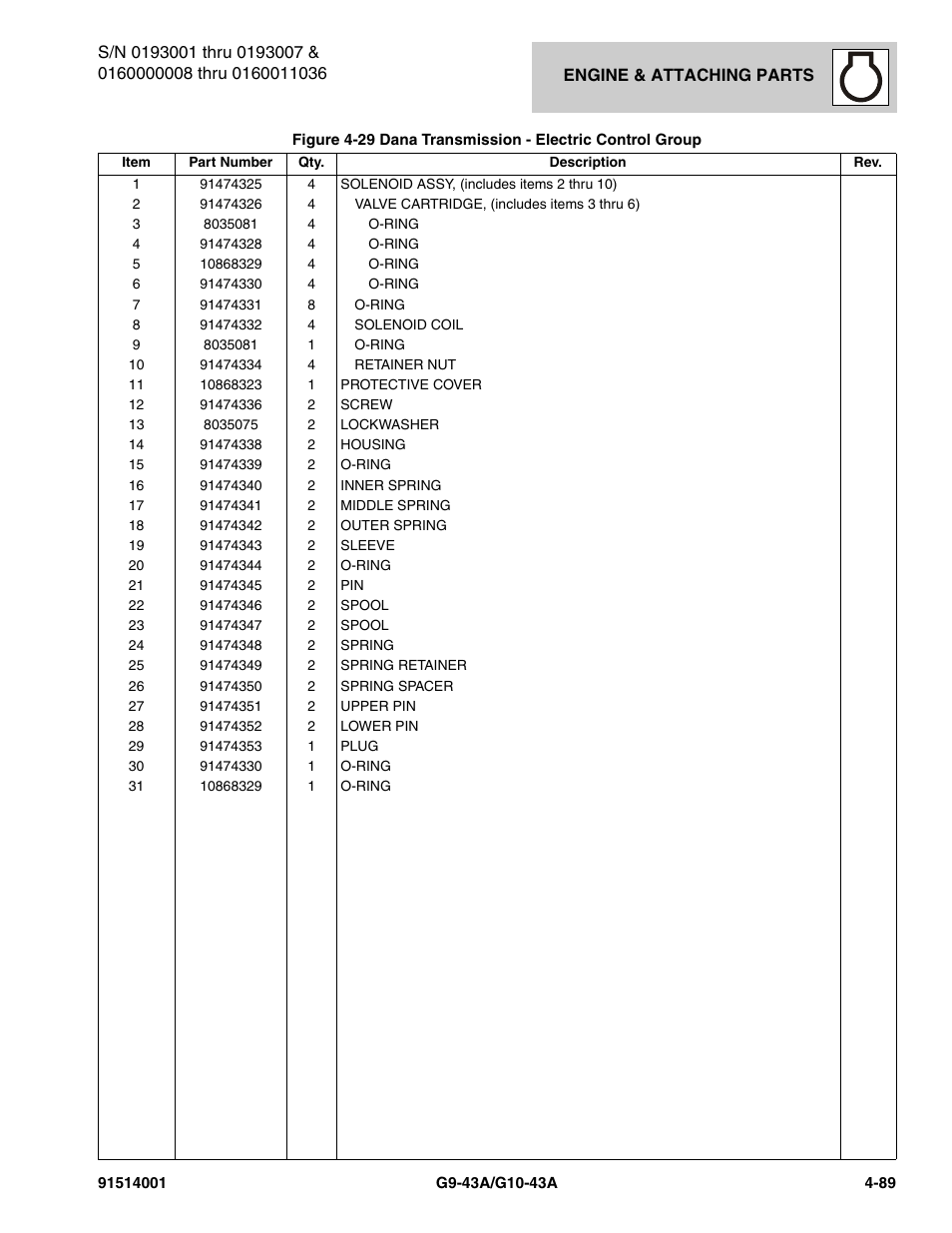 JLG G10-43A Parts Manual User Manual | Page 211 / 788