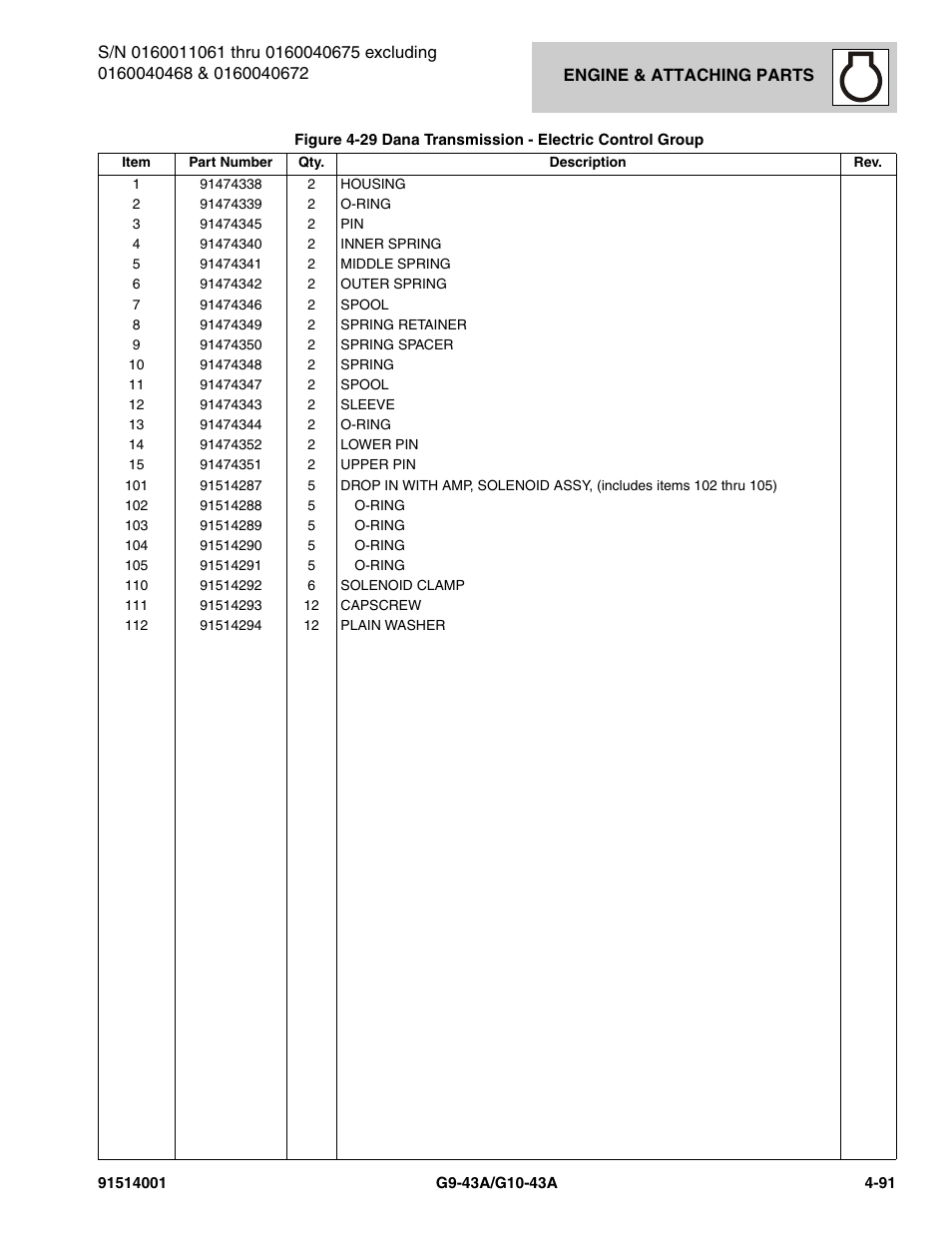 JLG G10-43A Parts Manual User Manual | Page 213 / 788