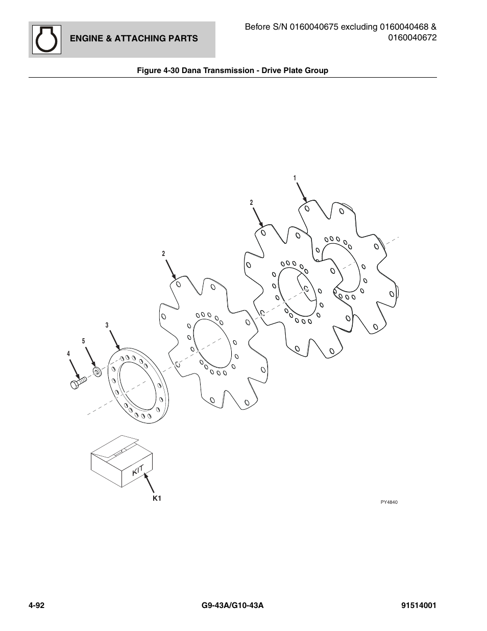 Figure 4-30 dana transmission - drive plate group, Dana transmission - drive plate group -92 | JLG G10-43A Parts Manual User Manual | Page 214 / 788